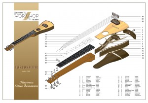 Backpack iso-poster-hout stringstruments worxhop